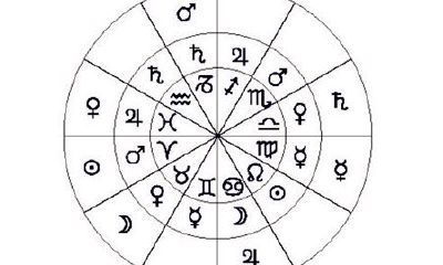 占星三宫适合什么职业（星盘3宫空宫对学业的影响）