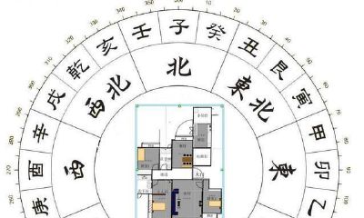 阳宅风水发财的方法（阳宅速发横财风水布局）