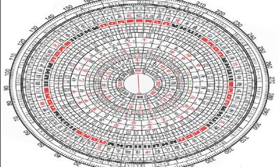穿山七十二龙分金吉凶（七十二龙分金立向吉凶）