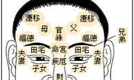 阴德纹手相没有子孙后代吗（如何通过手相看子女）