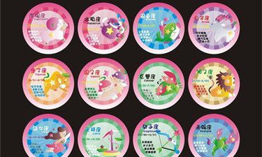 十二星座测试图（测试你的第二星座）