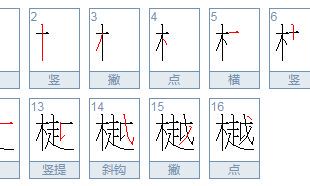 樾字取名含义女孩（樾字取名含义）