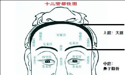 夫妻相配对指数百分之97（夫妻相配对指数测试）