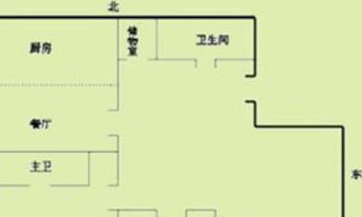 风水房屋缺角什么意思（房屋风水什么叫缺角）