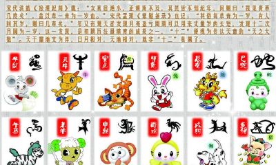 属相和星座哪个更靠谱（生肖配对星座配对）