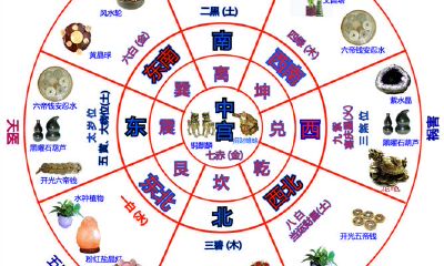 兑宅巽门吉凶方位（巽位大门风水）