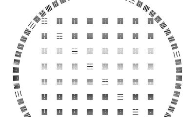 本命卦起卦法（如何算自己的本命卦）