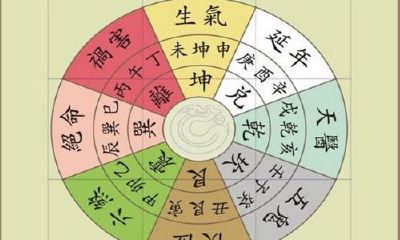 民间常用风水口诀100条（祖传风水秘诀大公开）