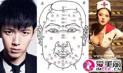 痣相影响大吗（痣相学真实可信吗）