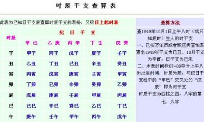 一九八七年十二月十三生辰八字（出生日期转换生辰八字）