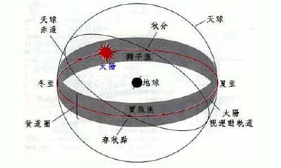 姚姓男孩取名带金（姚怎么取名字男孩）