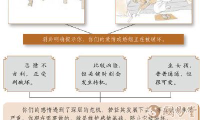 易经中剥卦什么意思（易经第二十三卦详解）