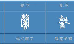 馨字取名的寓意和含义（菲字取名的寓意和含义）