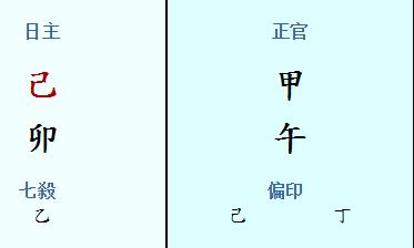 日柱辛卯的男人（女孩最好的日柱）