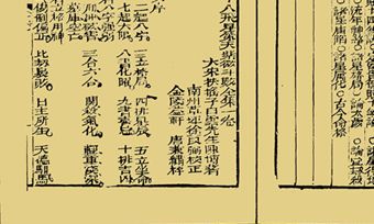 紫微斗数紫薇要配（紫微斗数子女宫详解）