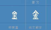 金字旁的字取名字有那些字（金字旁可以取名的有哪些）