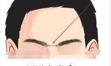 看面相如何看出晚婚还是早婚（八字看未来老公特征）