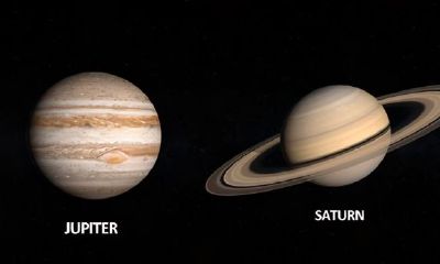 木星合土星合盘（组合盘木星12宫）