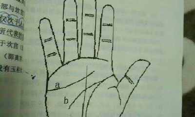 手相事业线婚姻线（15种婚姻线）