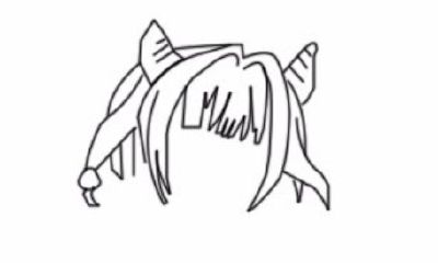 画十二星座少女古风（白羊座急性子吗）