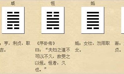 渐卦姻缘什么时候大吗（1992属猴姻缘）