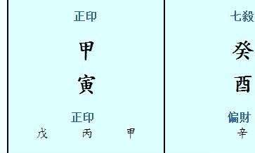 1993属鸡什么时候添丁（93年属鸡的为什么晚婚）