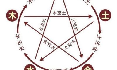 五行属金的字及姓名学解释（属金的字取名寓意）