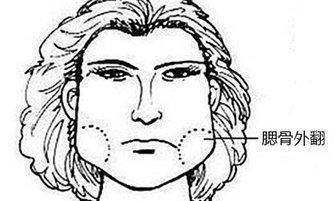 六亲不认的面相（有后福的女人面相）