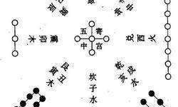 选楼层的风水（买楼选楼层按风水怎样选择）