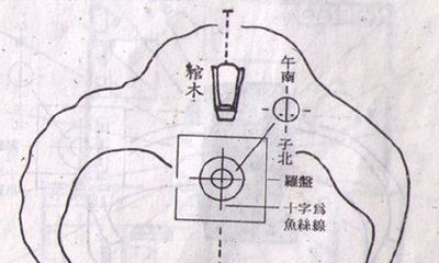 未山丑向十二水口吉凶（二十四山来水去水吉凶断）