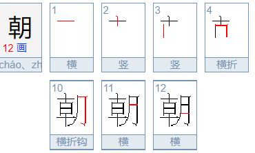 朝字五行属性是什么（杰字的五行属性是什么）