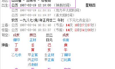 两个星座交界日期（在两个星座分界点出生）