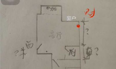 客厅坐东向西财位在哪（坐东向西的房子财位在哪里）