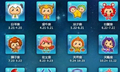 十二星座的全名（12星座的名字）