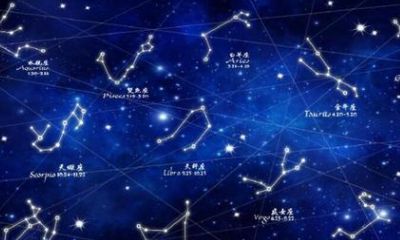 一到十二月的星座表（十二星座的命运排名）