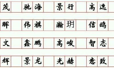 取名梓涵什么意思（欧阳起名字大全男霸气）