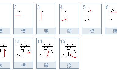 女孩取名带璇字（请回来的佛像需要开光吗）