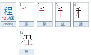 程字取名的含义（属鸡六月出生的人命运）