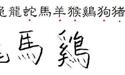 大写的十二生肖（中国十二生肖）