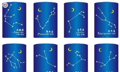 星座的形状是什么样的呢（十二星座超好听的古风名字）