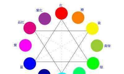 穿衣服颜色的财运五行9月23（每日穿衣五行颜色运势）