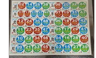 12生肖年龄对照表1967（1967属羊的今年多少岁）