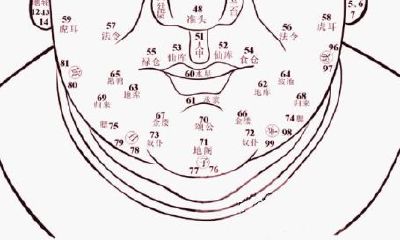 40岁走运的人面相（天生富贵命面相）