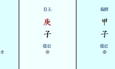 属虎农历十一月运势（1998属虎农历十一月属什么命）