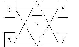 塔罗测试缘分尽了吗什么牌阵（塔罗占卜我们缘尽了吗）