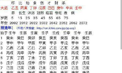 八字旺衰法与盲派区别（夏仲奇盲派命理知识）