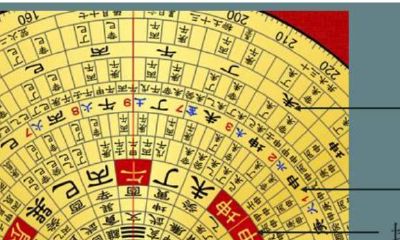 一百二十分金吉凶图（罗盘一百二十分金吉凶）