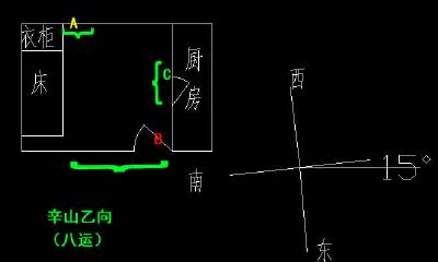 小葫芦摆在家里哪个位置招财（葫芦放到哪个位置招财）