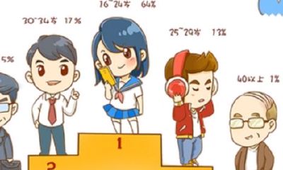 87年属兔的是多少岁（1987年兔33岁后财运）