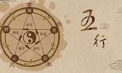 金木水火土五行属相年份查询表（金木水火土生肖查询表）